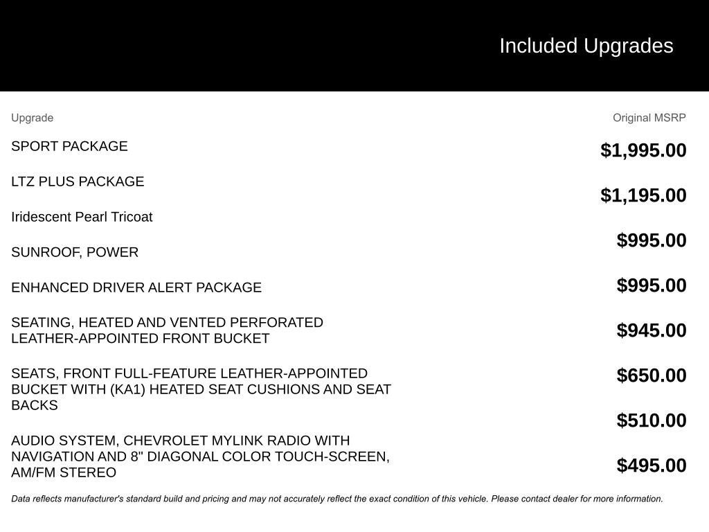 2018 Chevrolet Silverado 1500 LTZ