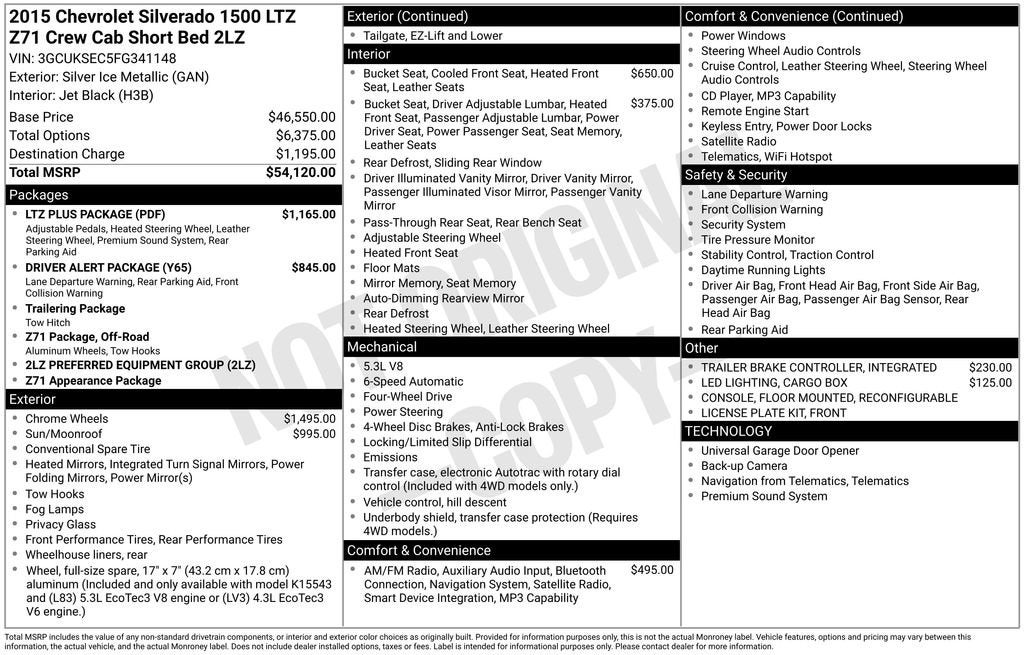 2015 Chevrolet Silverado 1500 LTZ