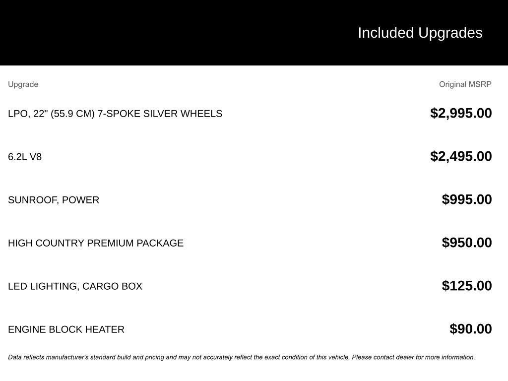 2015 Chevrolet Silverado 1500 High Country