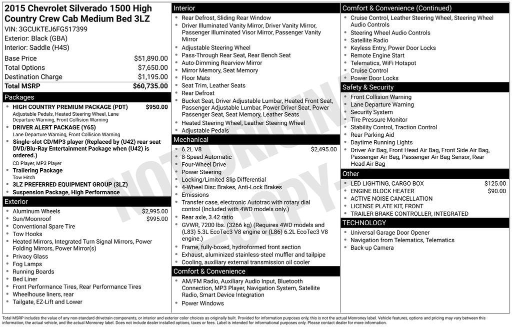 2015 Chevrolet Silverado 1500 High Country