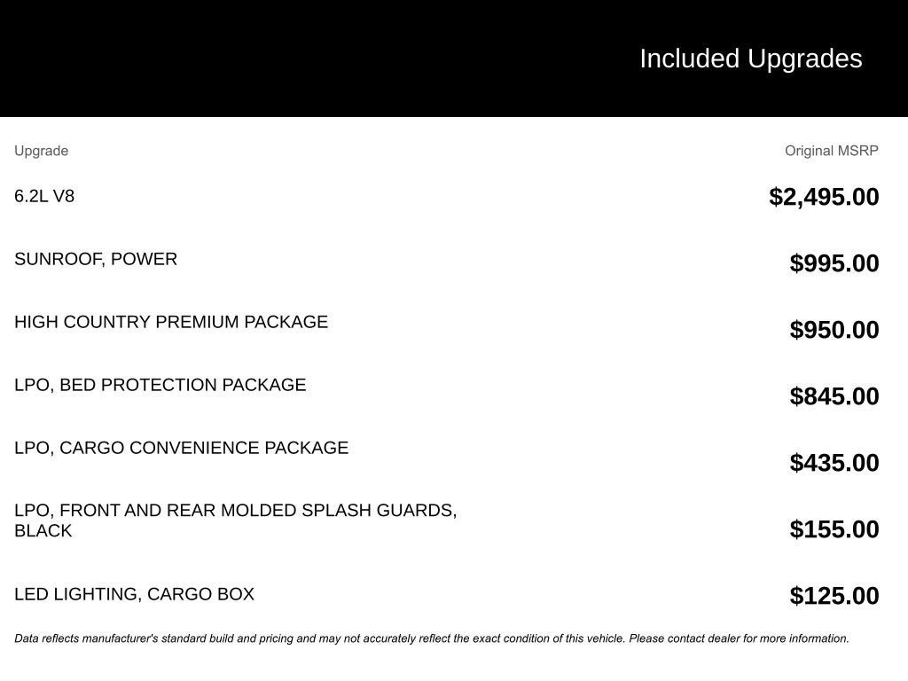 2015 Chevrolet Silverado 1500 High Country