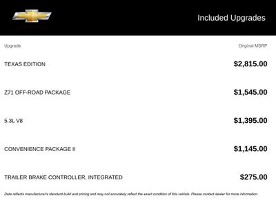 2019 Chevrolet Silverado 1500 LT