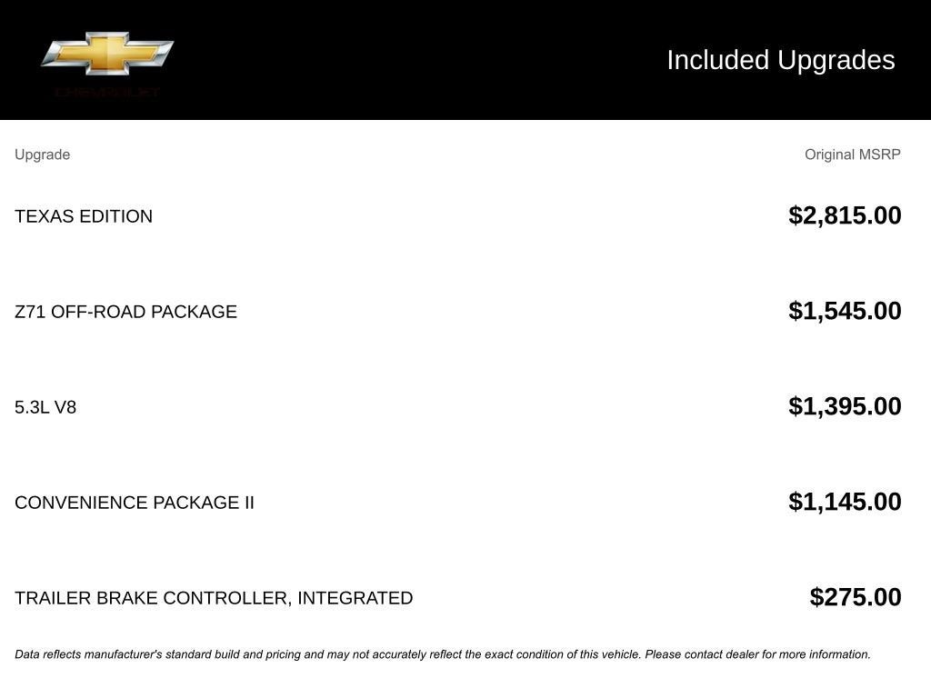 2019 Chevrolet Silverado 1500 LT