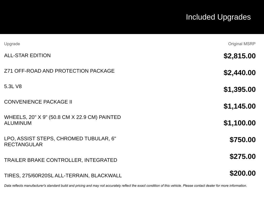 2020 Chevrolet Silverado 1500 LT