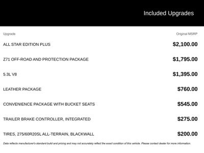 2021 Chevrolet Silverado 1500 RST