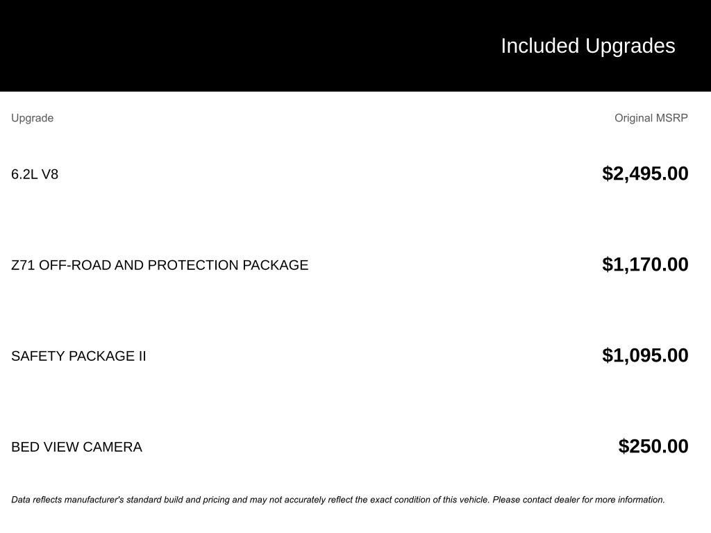 2022 Chevrolet Silverado 1500 LTD LTZ
