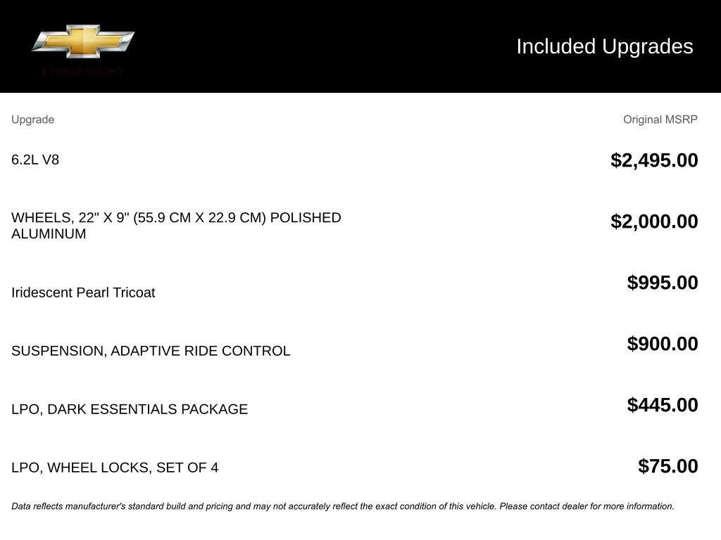 2021 Chevrolet Silverado 1500 High Country
