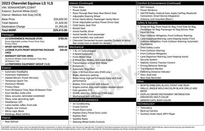 2023 Chevrolet Equinox LS