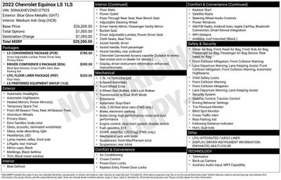 2022 Chevrolet Equinox LS