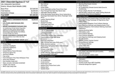 2021 Chevrolet Equinox LT