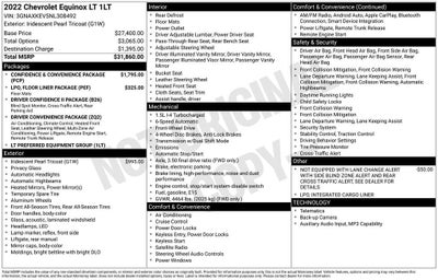 2022 Chevrolet Equinox LT