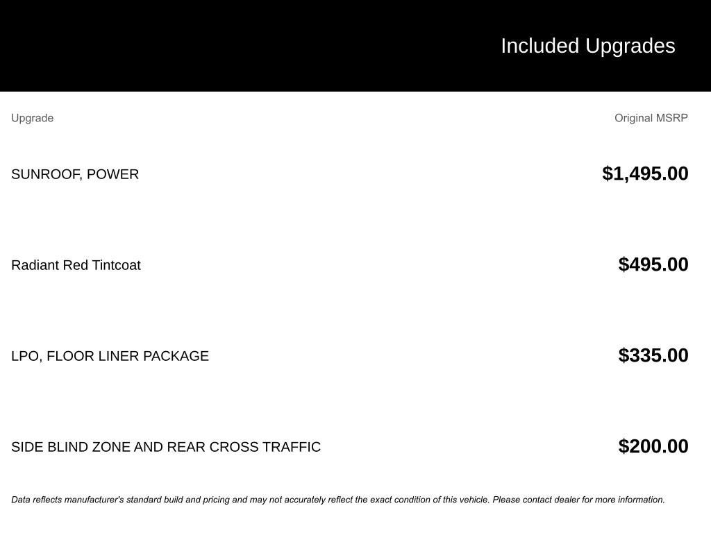 2023 Chevrolet Equinox RS