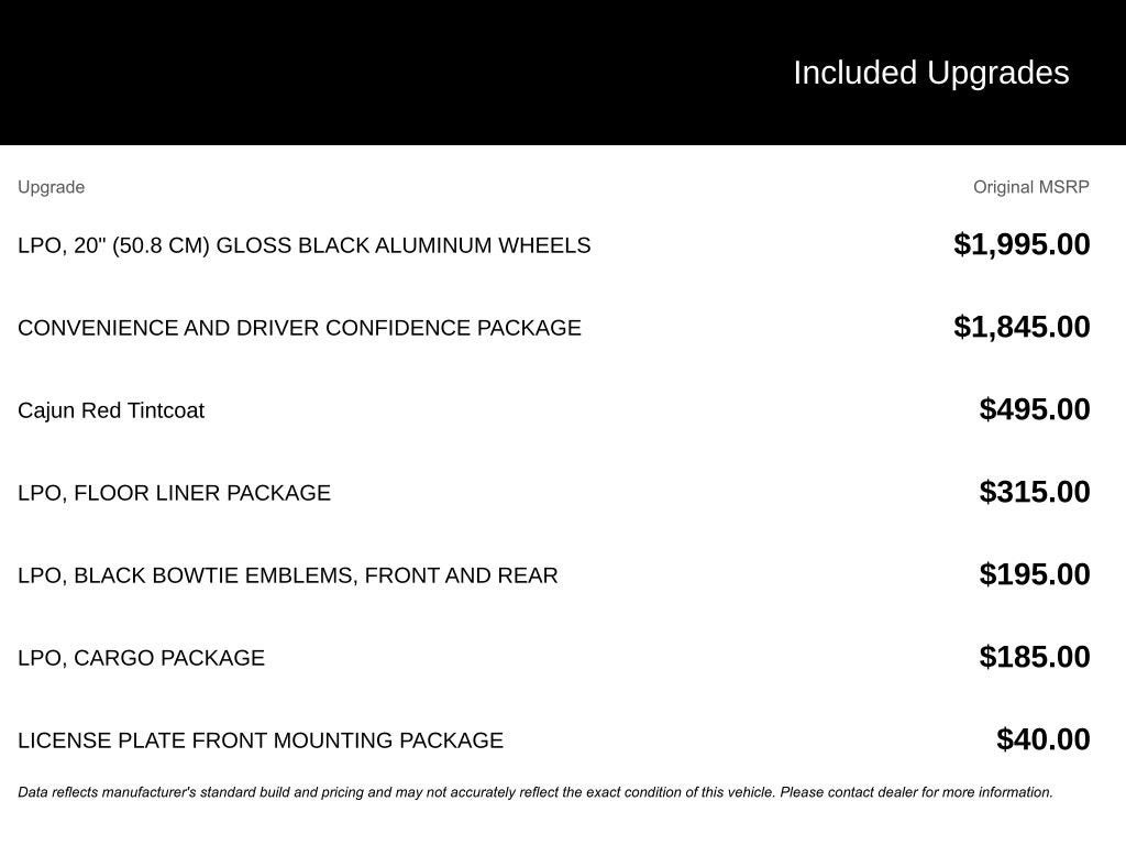 2019 Chevrolet Blazer 2LT