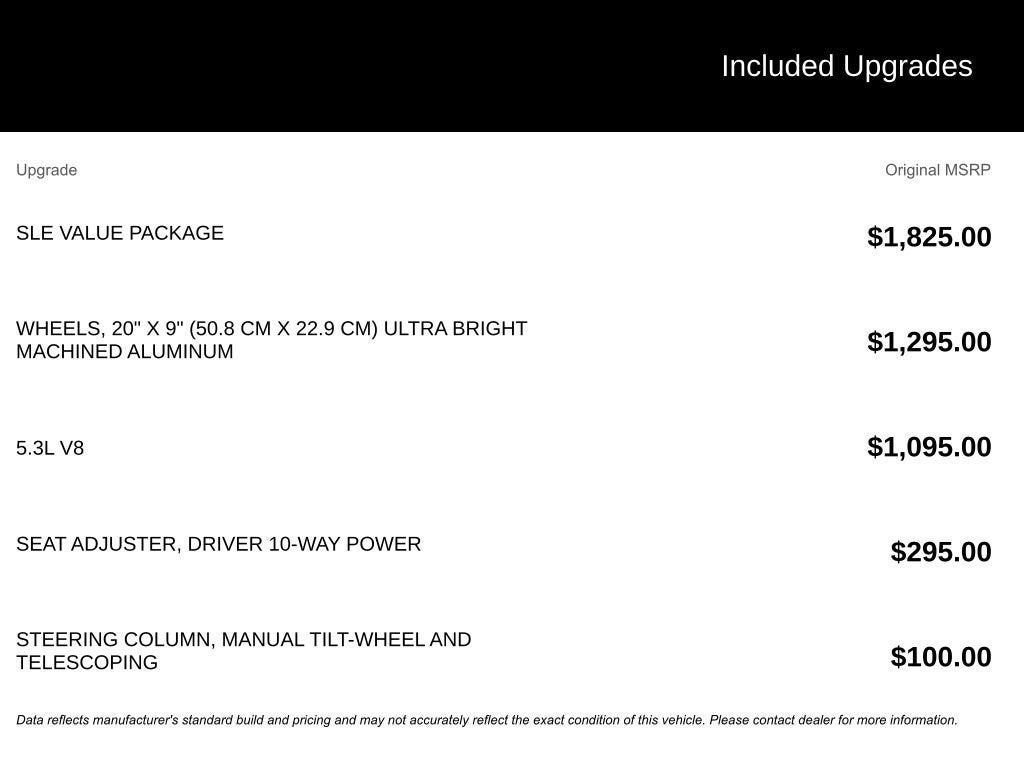 2015 GMC Sierra 1500 SLE