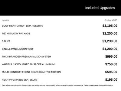 2014 Lincoln MKZ Base