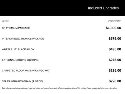 2023 Nissan Kicks SR