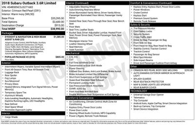 2018 Subaru Outback Limited