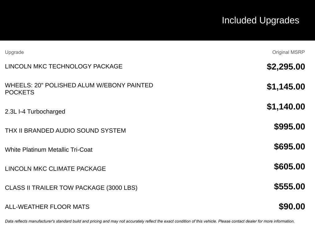 2017 Lincoln MKC Reserve