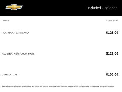 2022 Mazda Mazda CX-5 2.5 S Premium Package