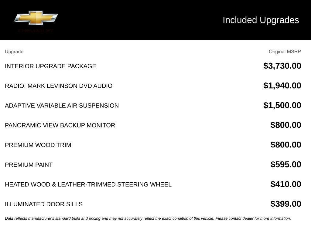 2018 Lexus LS LS 500