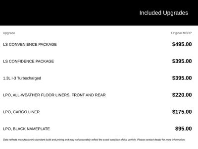 2024 Chevrolet Trailblazer LS