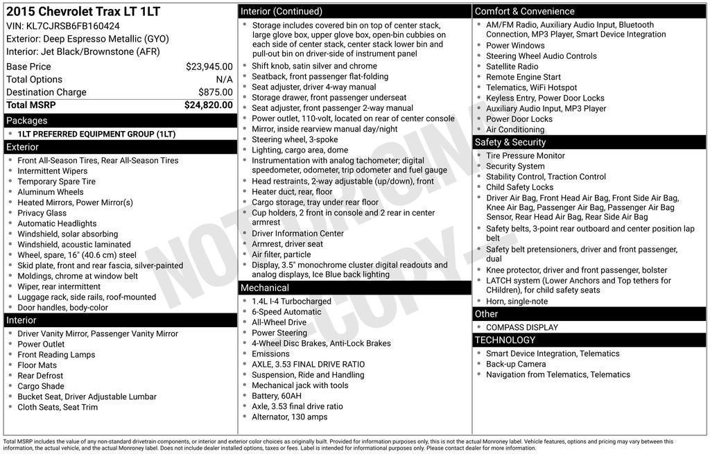 2015 Chevrolet Trax LT