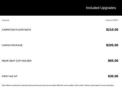 2022 Hyundai Venue Limited