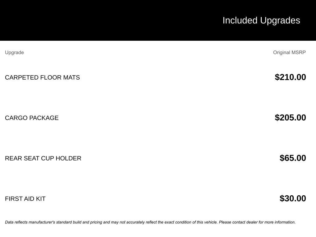 2022 Hyundai Venue Limited