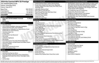 2024 Kia Carnival SX Prestige