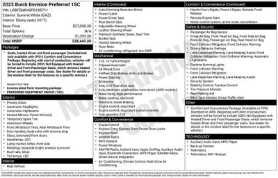 2023 Buick Envision Preferred