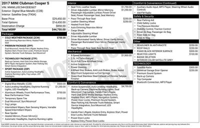 2017 MINI Clubman Cooper S
