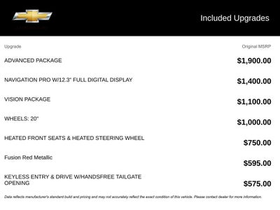 2018 Volvo XC60 Momentum