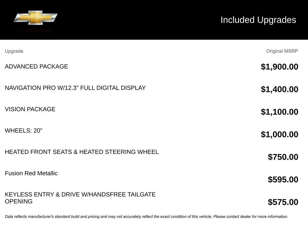 2018 Volvo XC60 Momentum